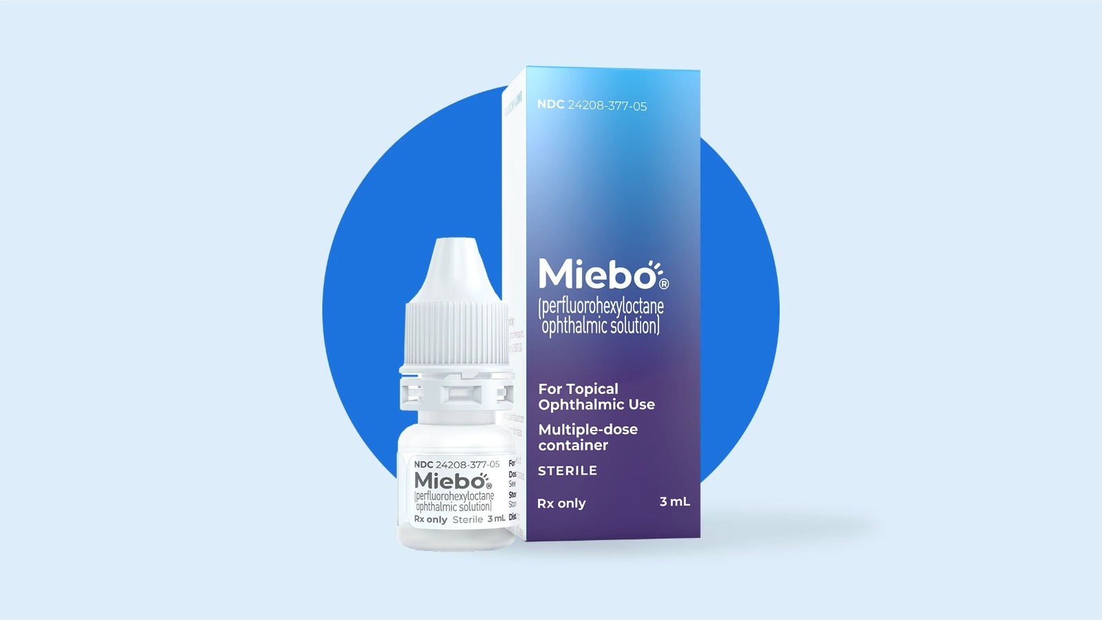 Miebo (Perfluorohexyloctane) Ophthalmic Solution - Capacity: 10 Ton