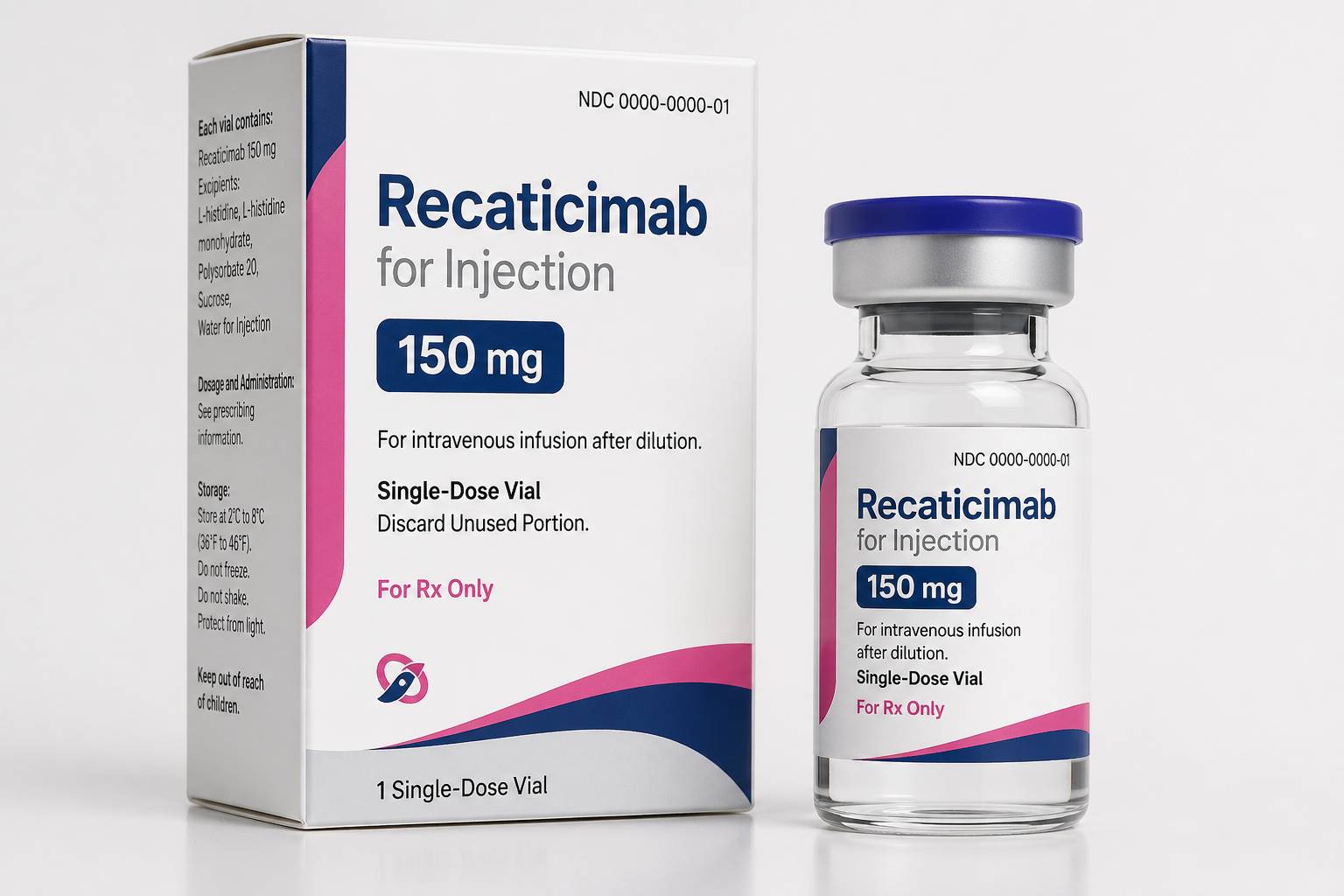 150 Mg Recaticimab Injection 