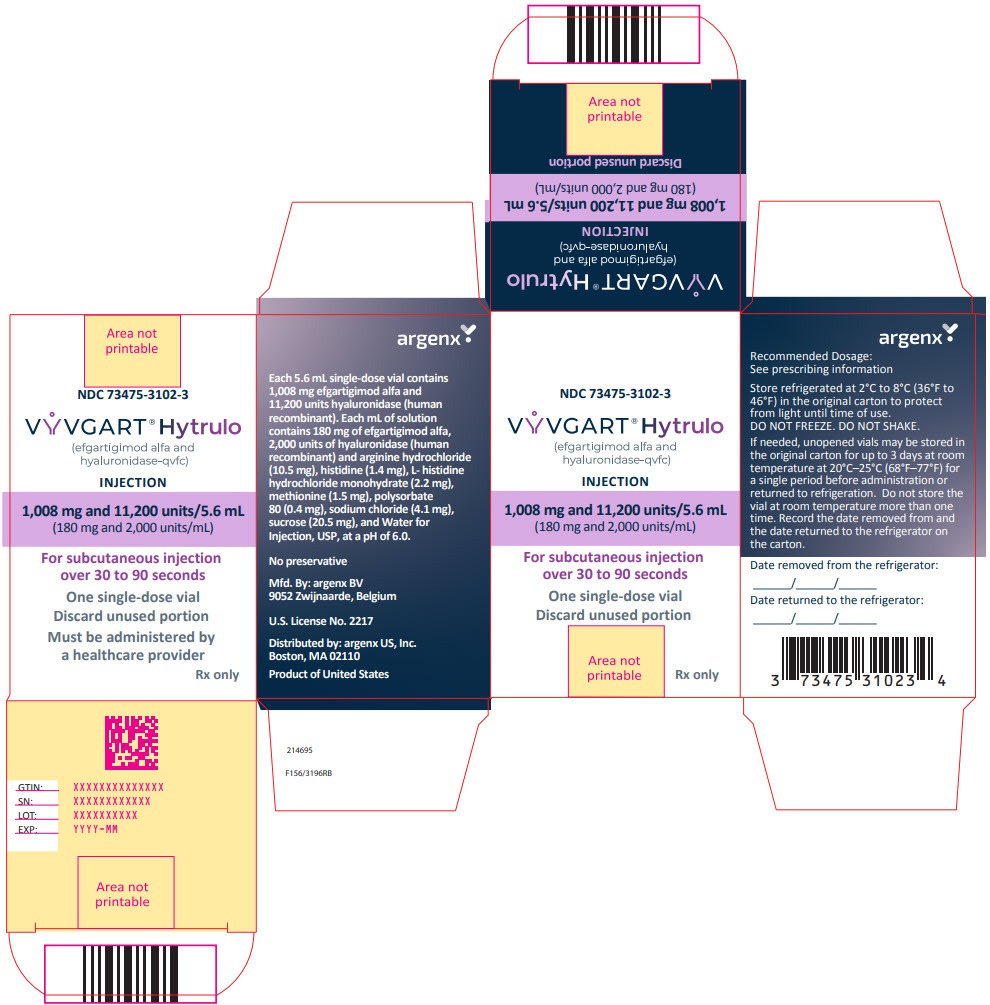 Vyvgart Hytrulo (Efgartigimod Alfa And Hyaluronidase-Qvfc) Injection - Lead Time: 5 Days