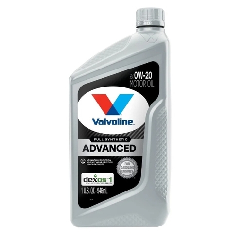 Industrial Lubricant Oil