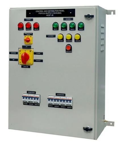 Color Light Signal Class Panel