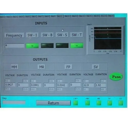 Starter Motor Controller Testing Bench