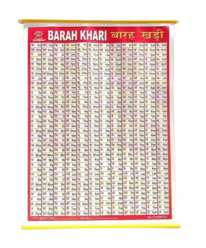 Barah Khari Teaching Chart