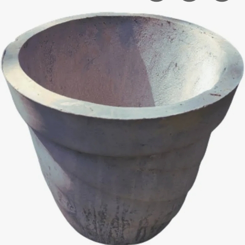Cement Pots 