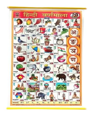 Hindi Varnamala Teaching Chart