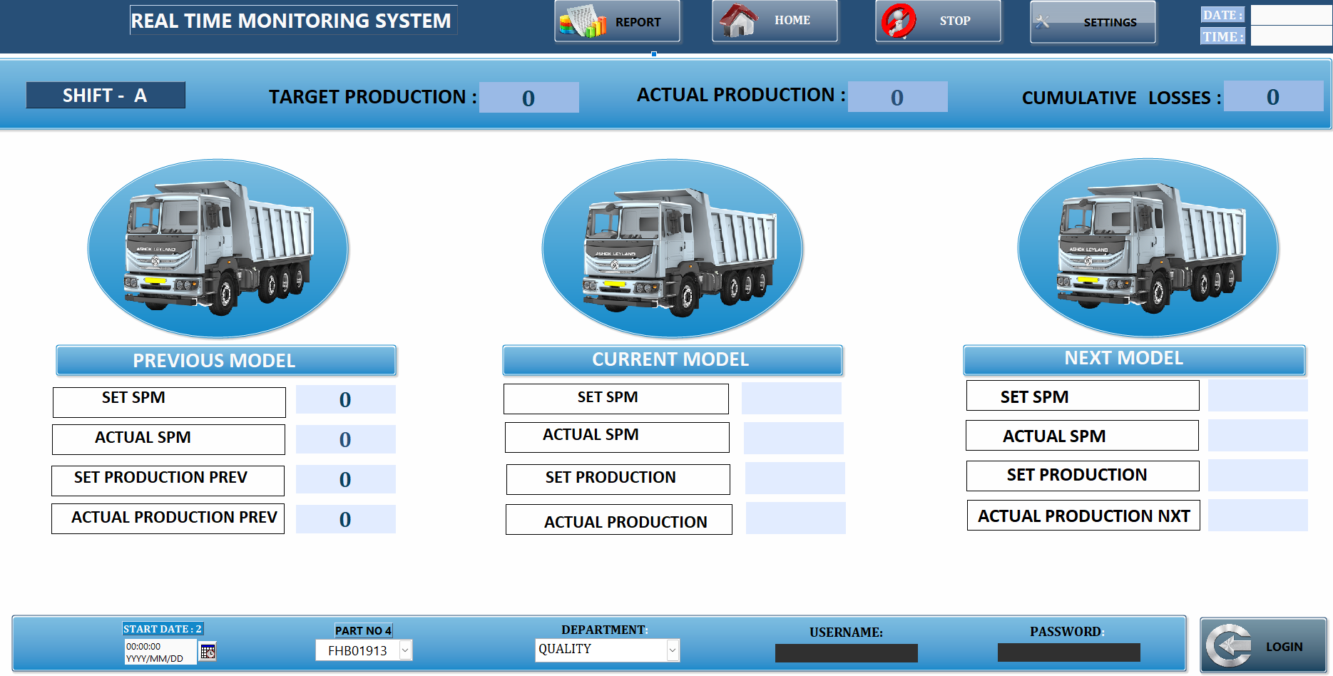 LabVIEW Real-Time Monitoring System