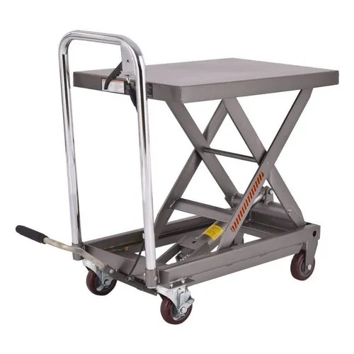 Hydraulic Scissor Lift Table