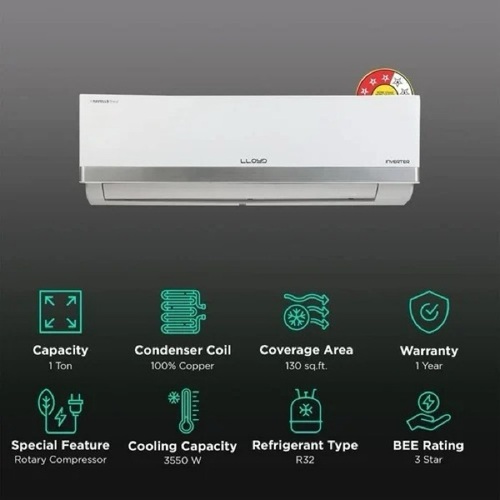 Lloyd Split Air Conditioners