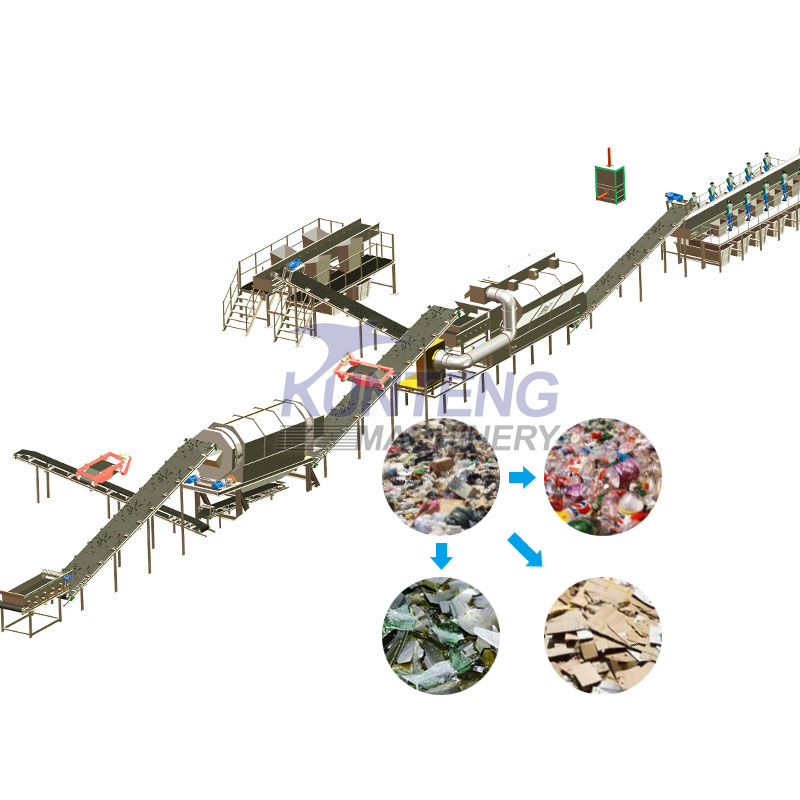 Household Waste Urban Solid Waste Kitchen Waste Recycling Plant