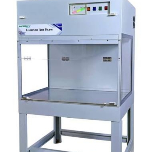 Laminar Air Flow