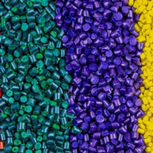 Paint Industries Raw Material