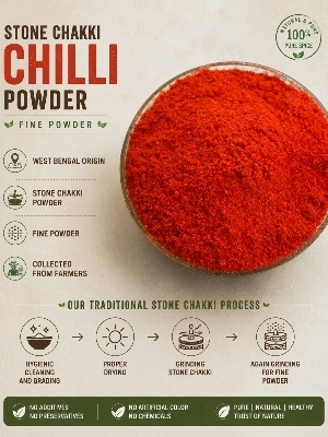 Red Chilli Powder