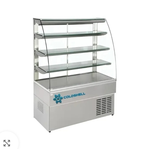 Display Counter