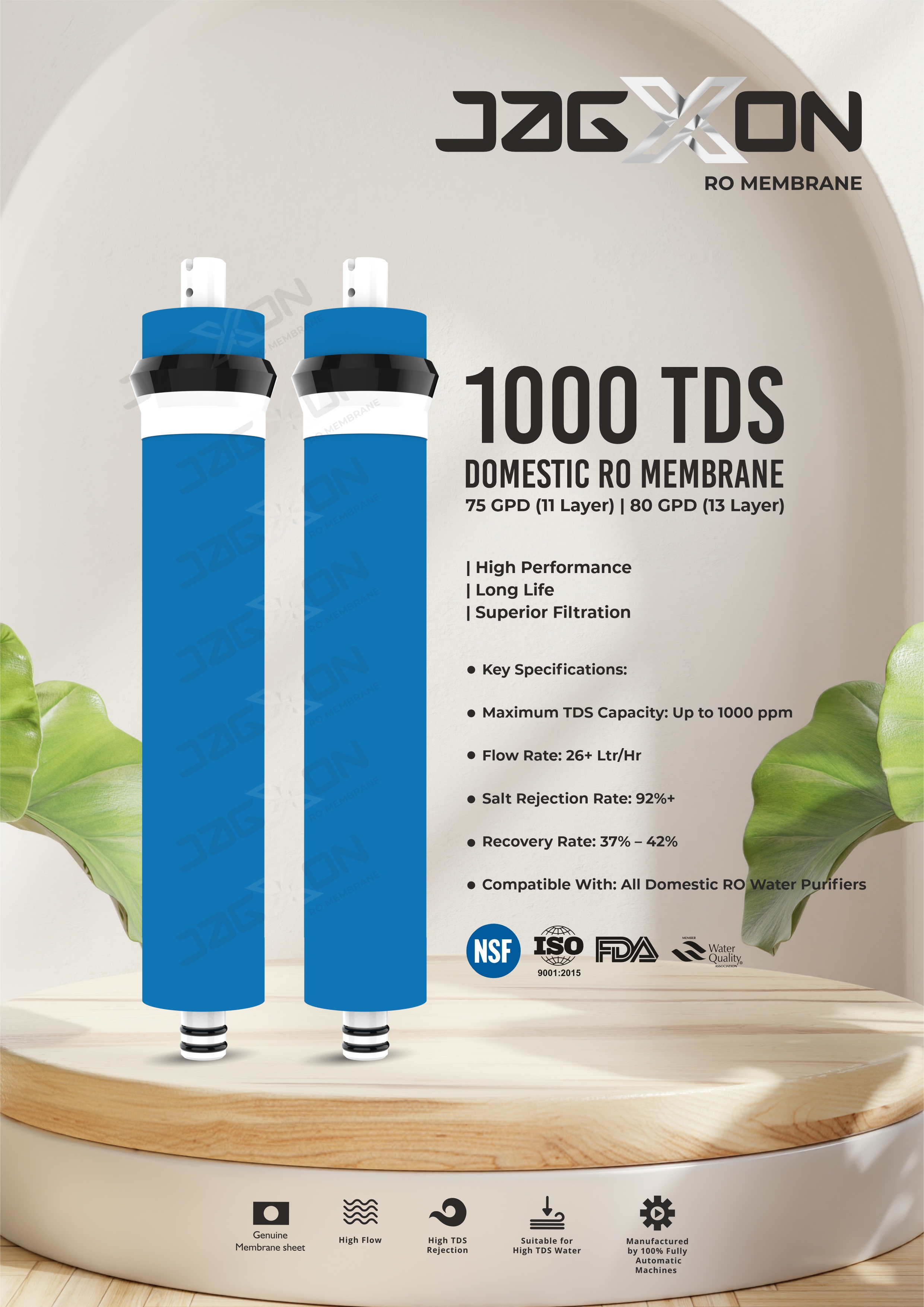 1000 TDS Domestic RO Membrane