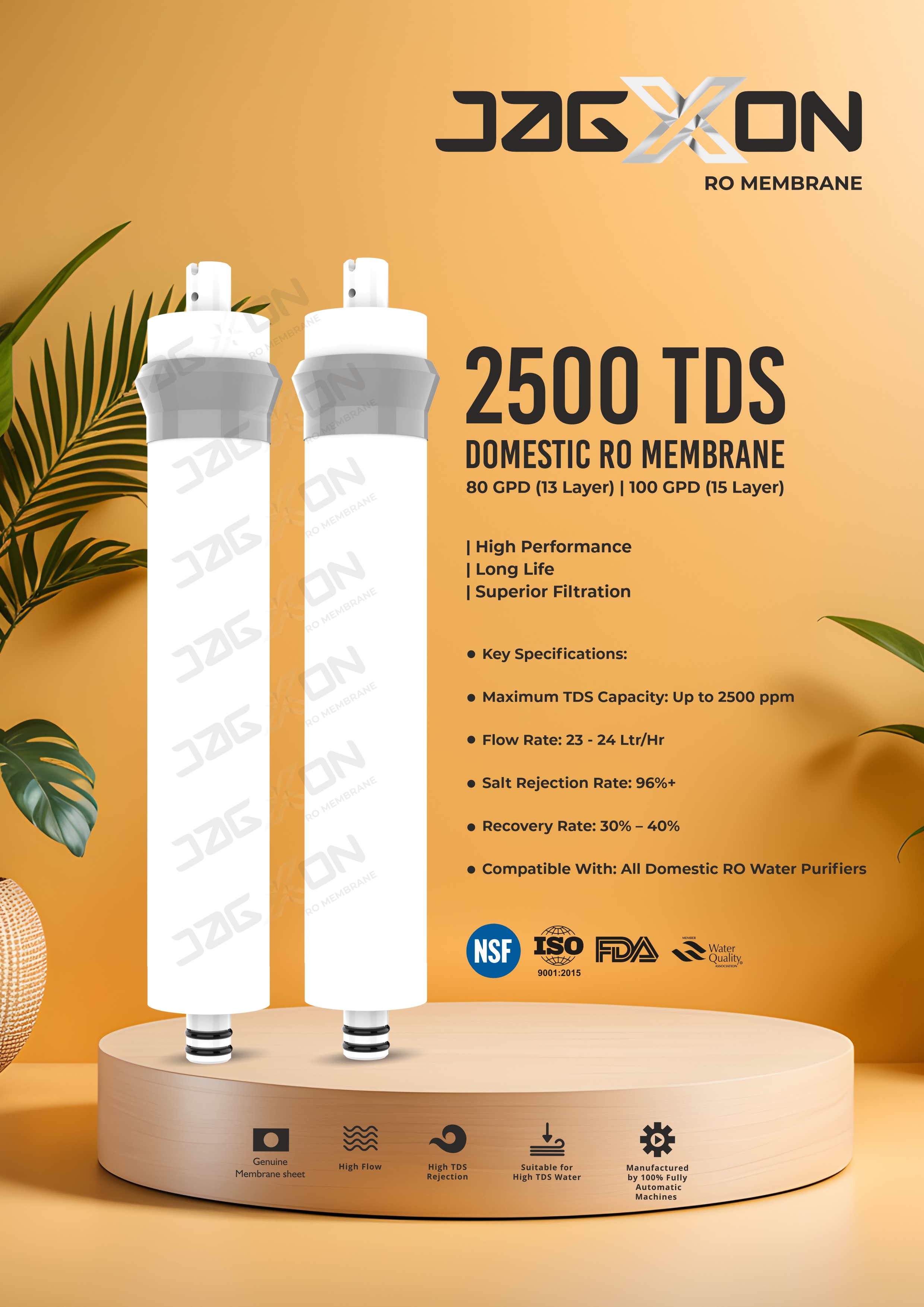 2500 Tds Domestic Ro Membrane - Material: Polyamide