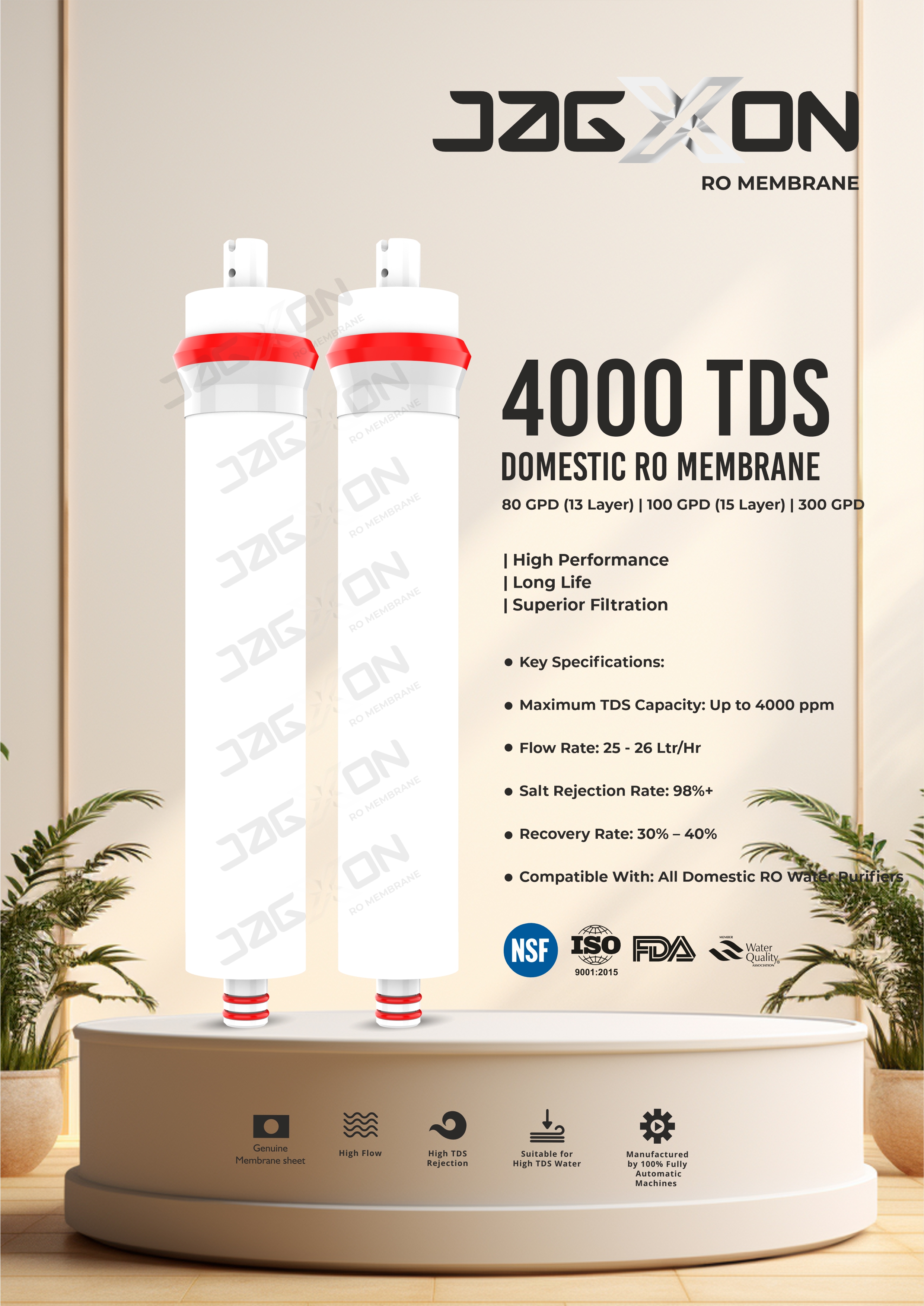 4000 Tds Domestic Ro Membrane - Material: Polyamide