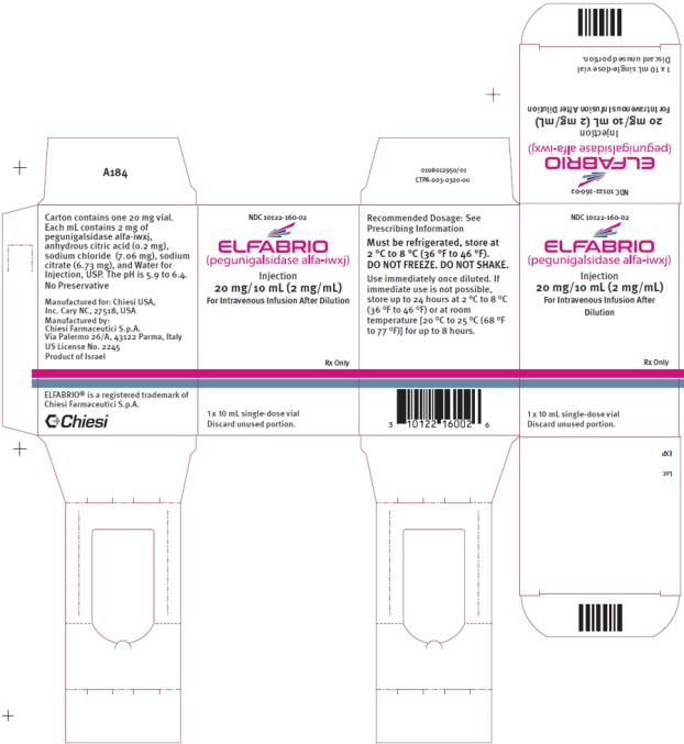 Elfabrio (Pegunigalsidase Alfa-Iwxj) Injection