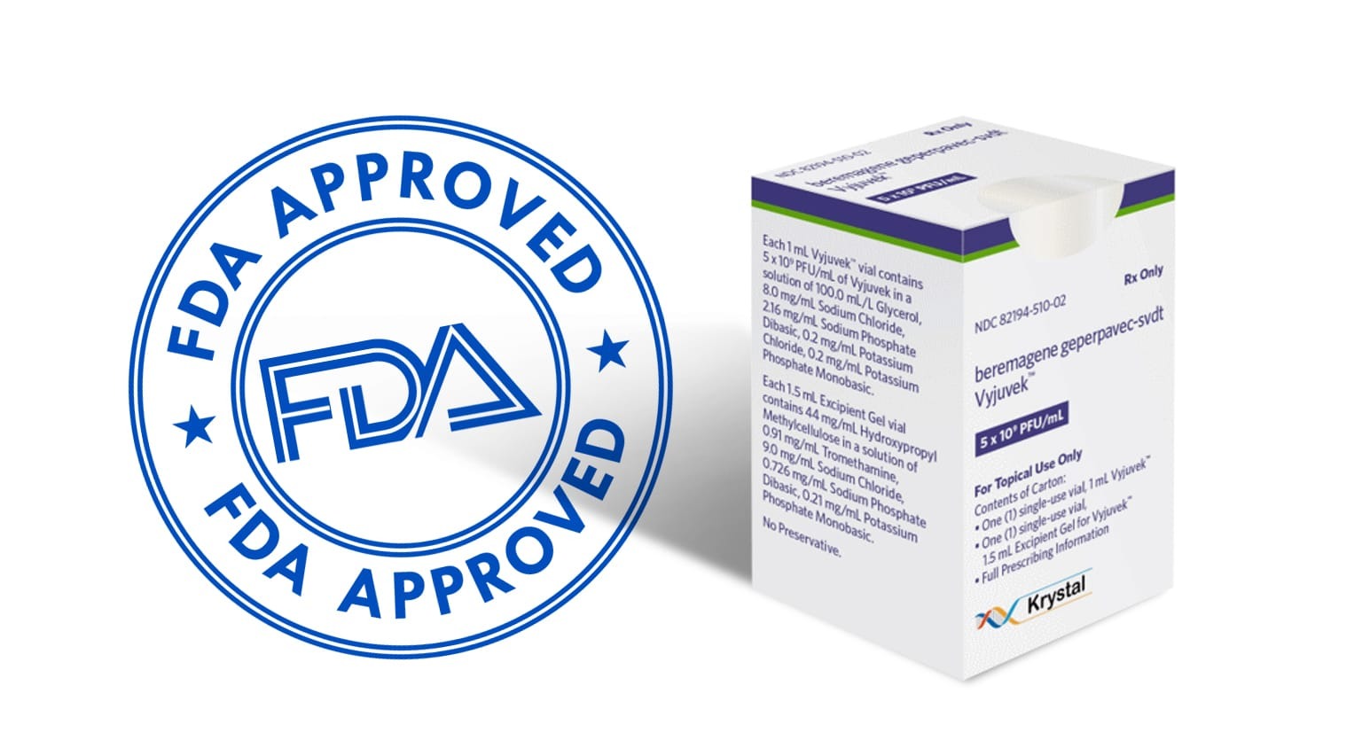Vyjuvek (Beremagene Geperpavec-Svdt) Topical Gel