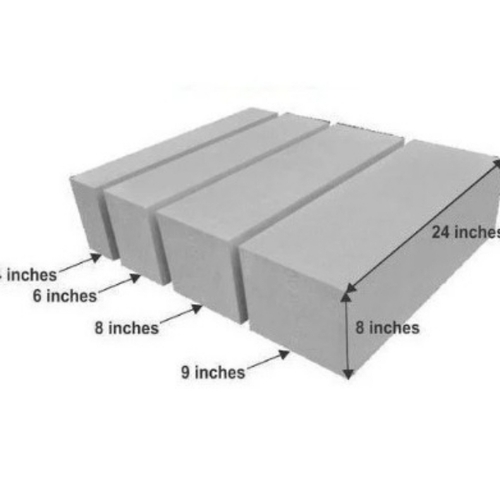 Aac Block