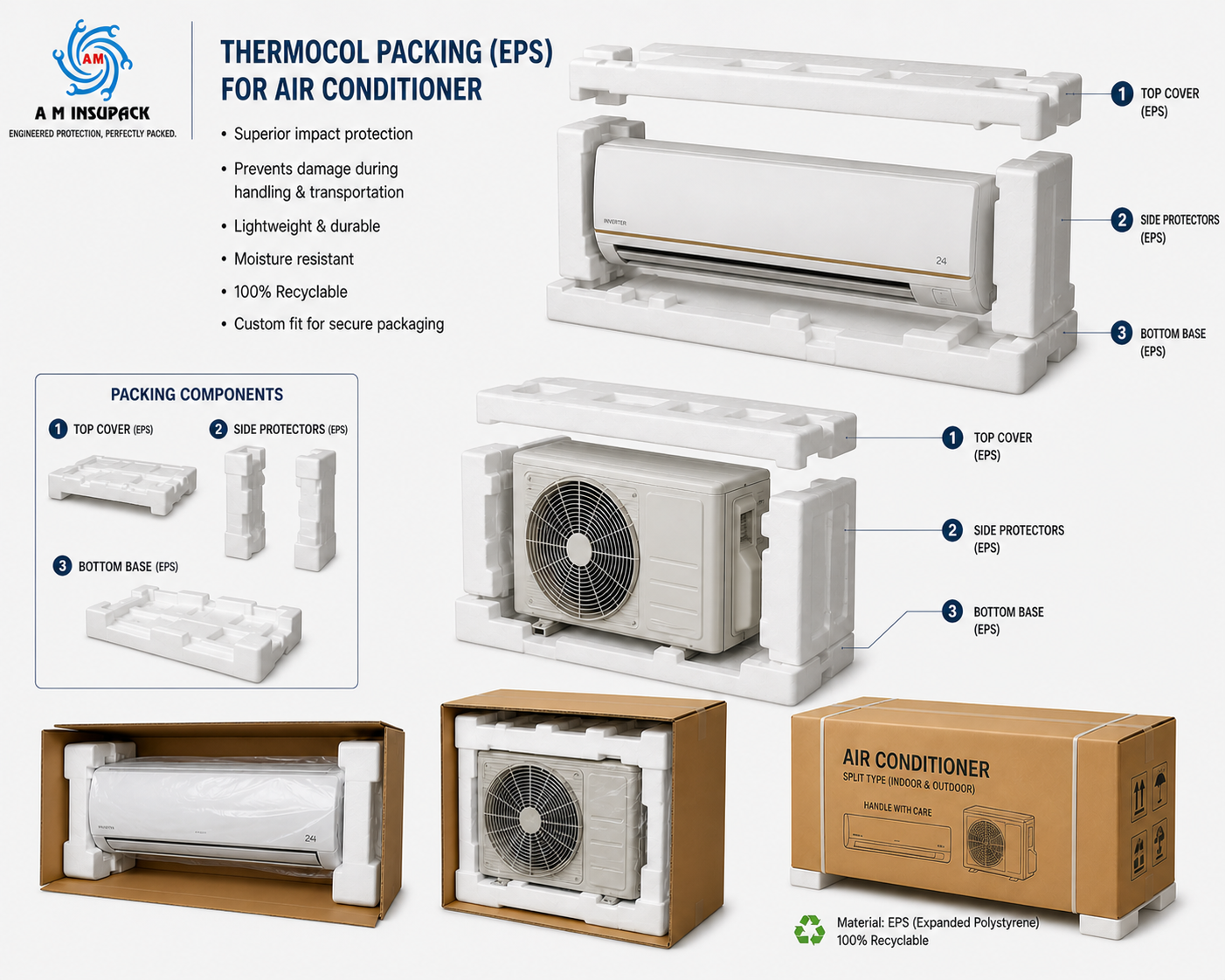 Thermocol Packaging For Air Conditioner