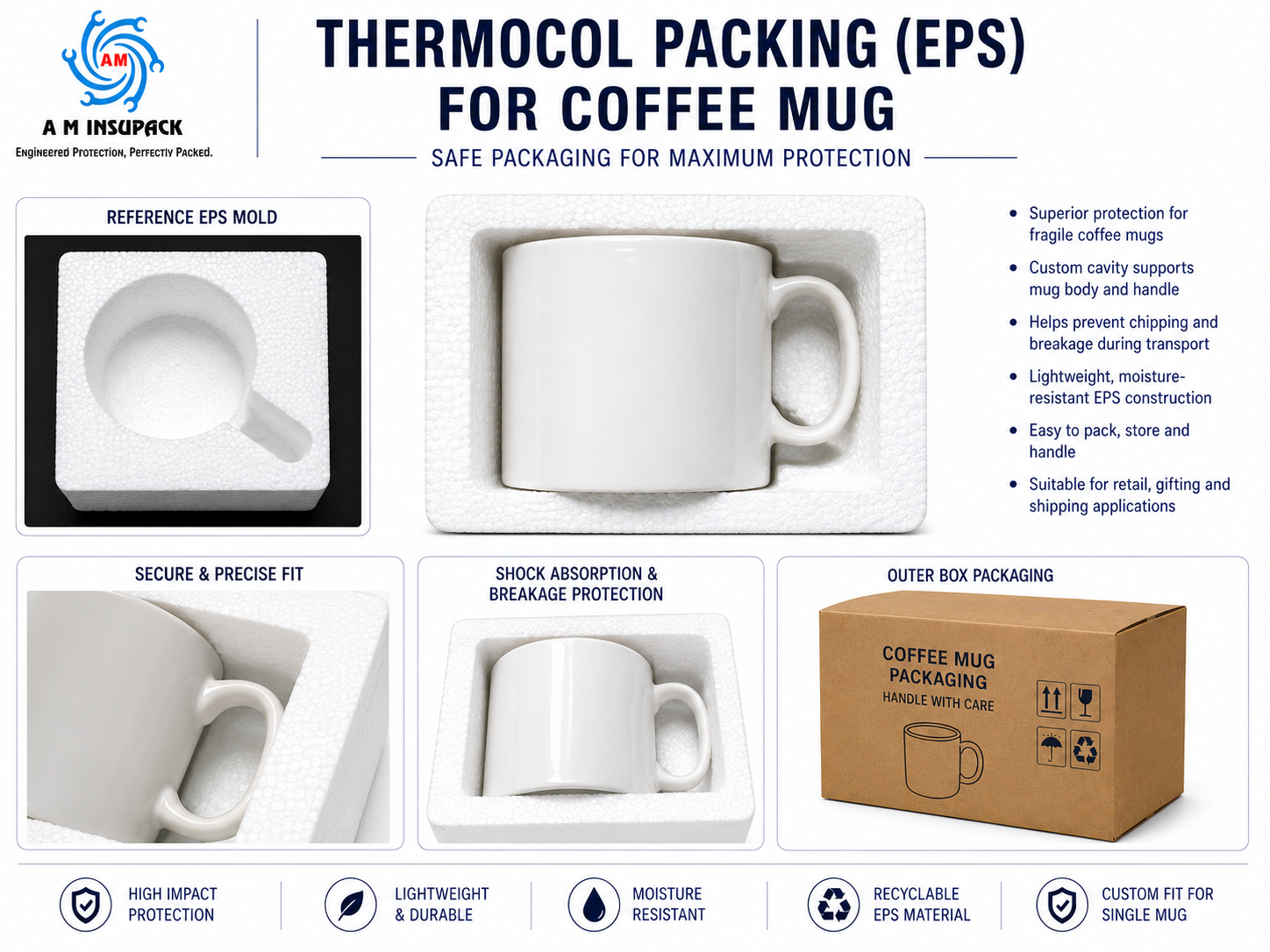 Thermocol Packing For Coffee Mug