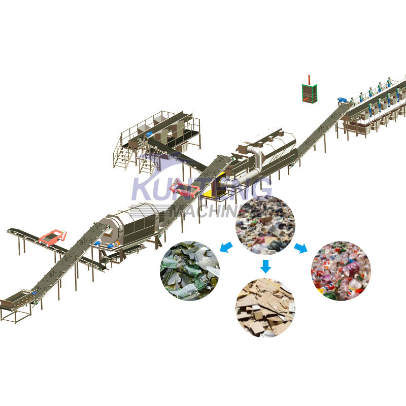 Construction Solid Waste Municipal Waste Classification And Treatment Production Line - Capacity: 100 T/Hr