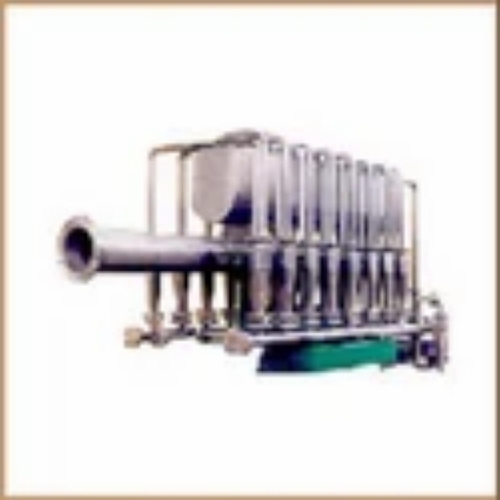 Industrial Pump