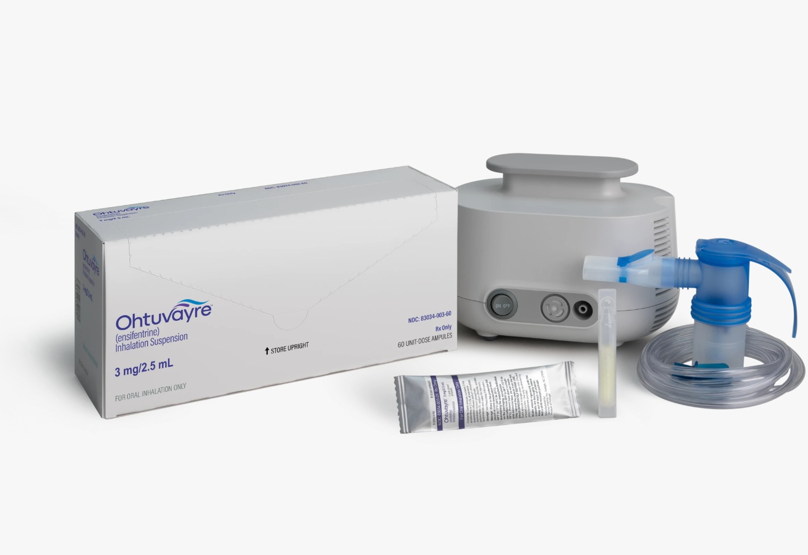 Ohtuvayre (ensifentrine) Inhalation Suspension - Use: Treatment For: Copd