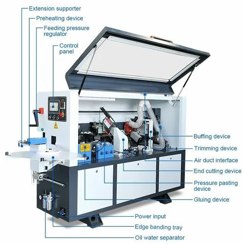 Fully Automatic Edge Banding Machine Nd - 60