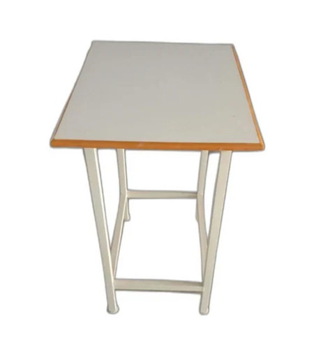 Supporting Table 2x2