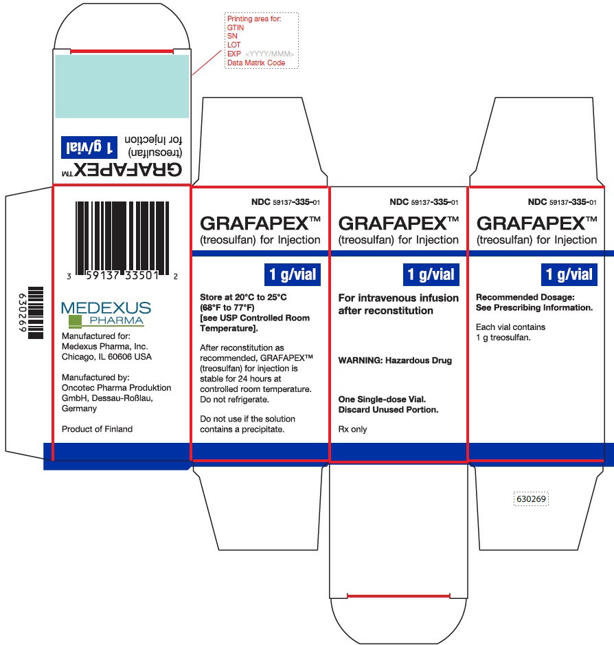 Grafapex (Treosulfan) Lyophilized Powder For Injection
