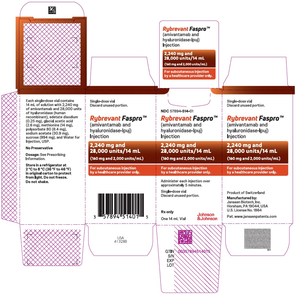 Rybrevant Faspro (Amivantamab And Hyaluronidase-Lpuj) Injection