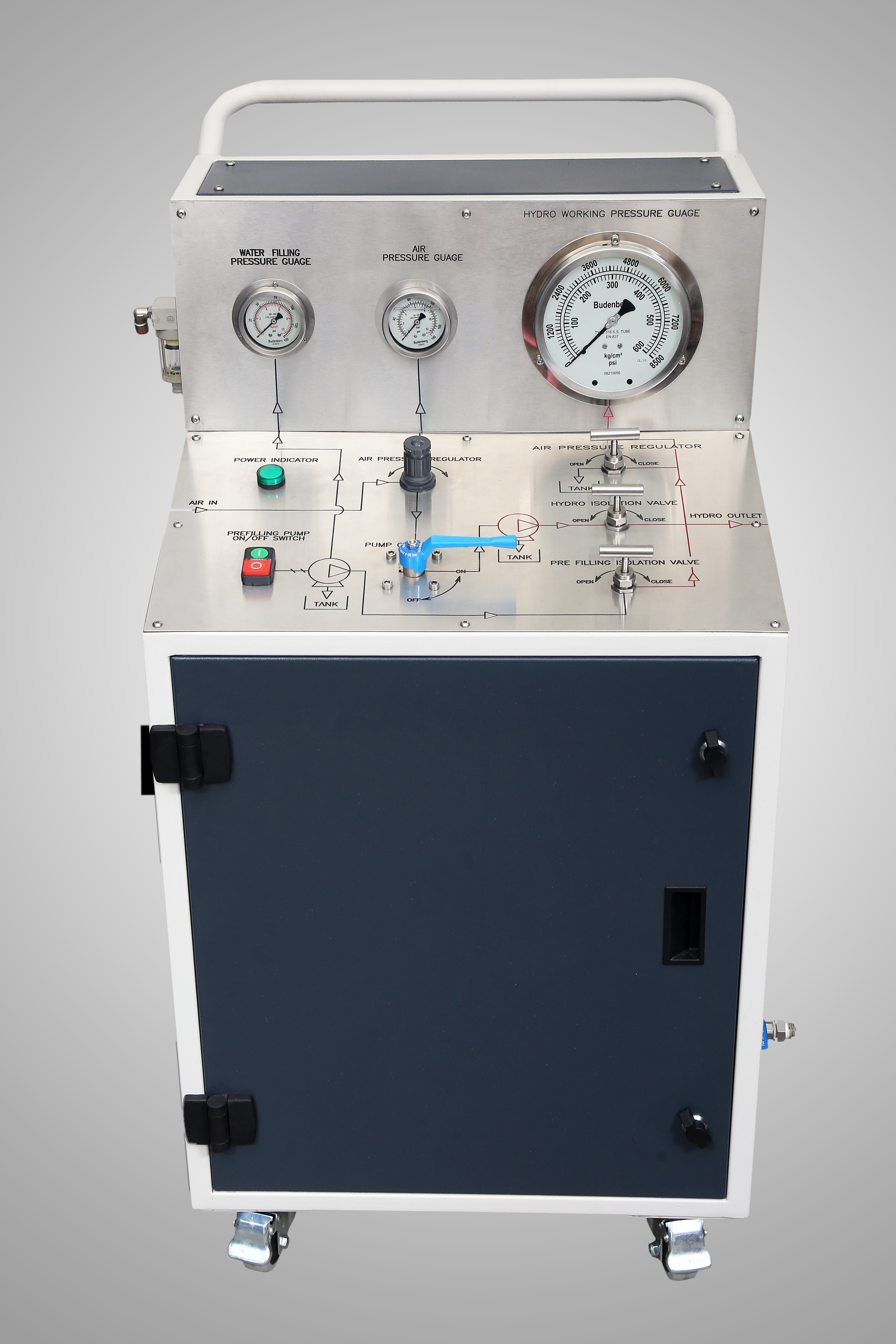 High Pressure Hydro Testing Unit