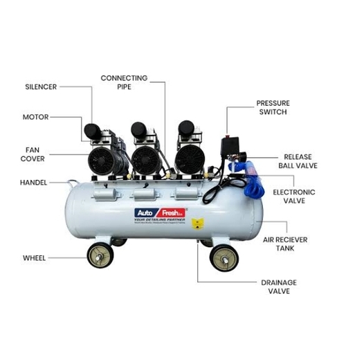 Compressor Machine