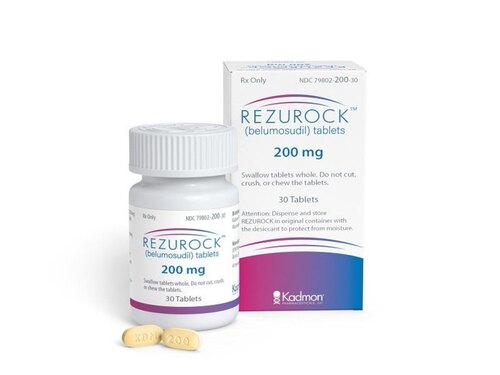 Rezurock Belumosudil Tablets