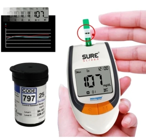 Sugar Monitors