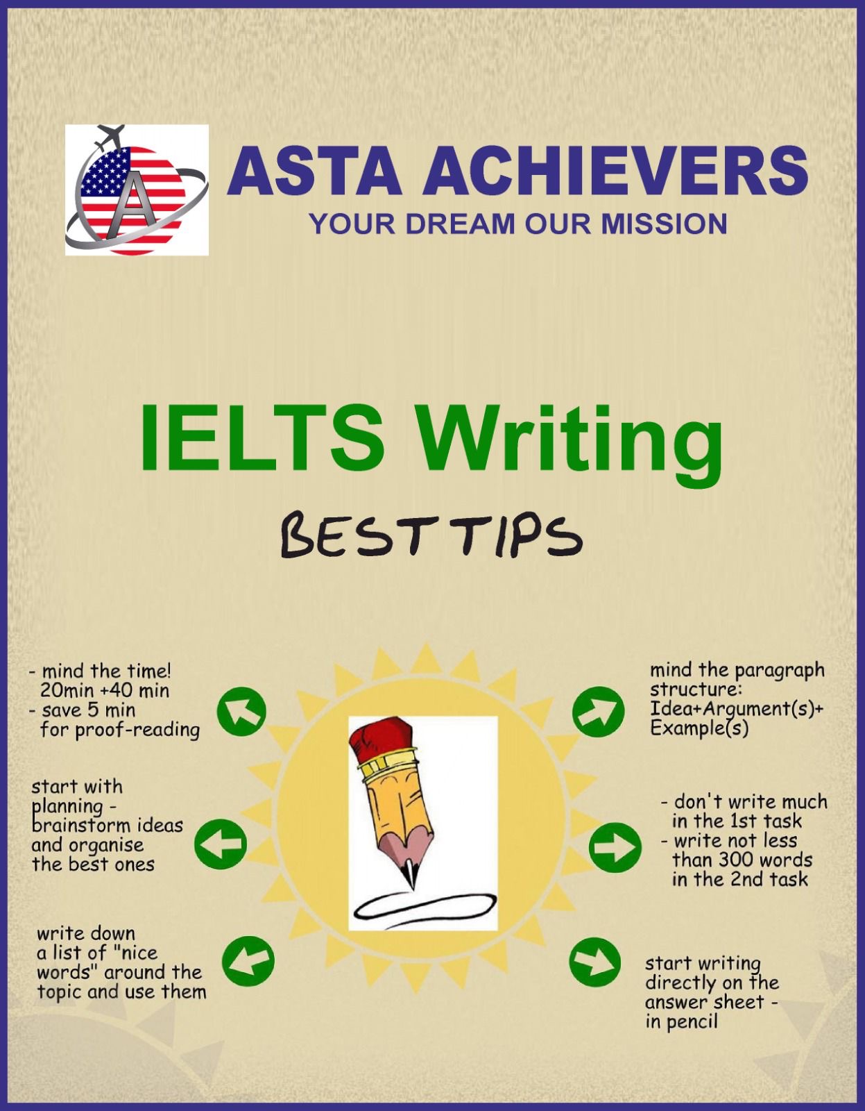 Pte Coaching  By Asta Achievers