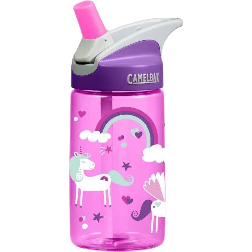 Plastic Water Bottle