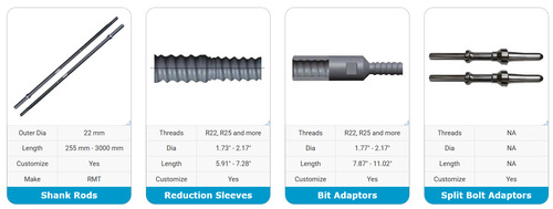 rock drilling tools