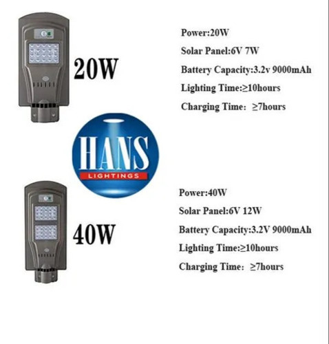 Black Solar Led Street Light 20 &40 Watt