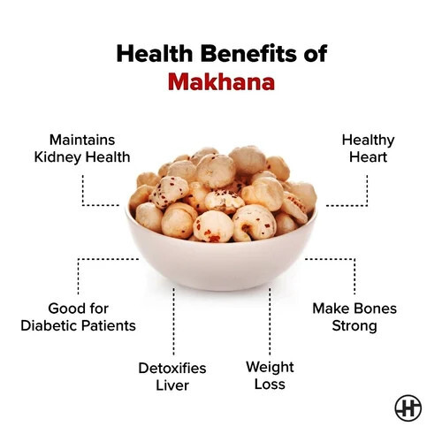 16.5 mm Raw Premium Makhana
