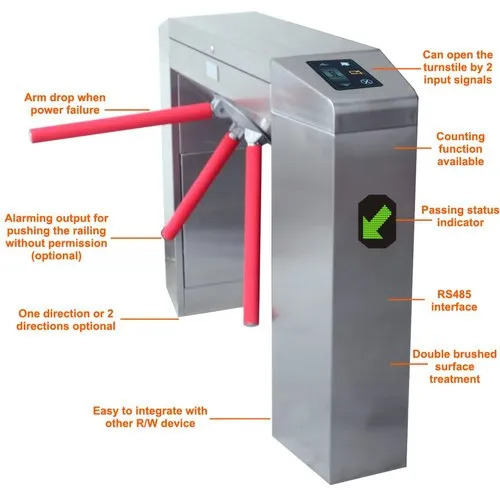 Automatic Turnstile Tripod