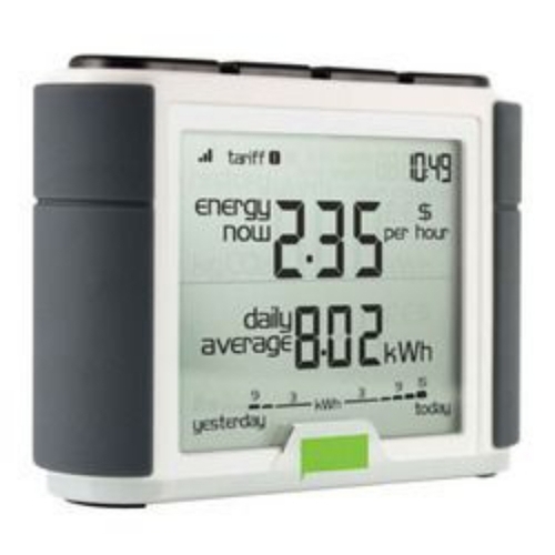 Digital Multifunction Energy Meter