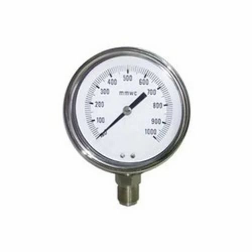 Compact Capsule Gauges