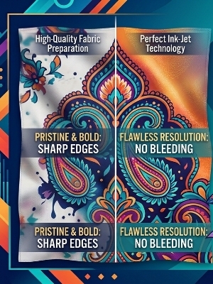 Polyester Printing Service