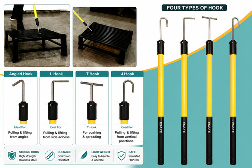 Safehand Safety Tools - Color: Yellow