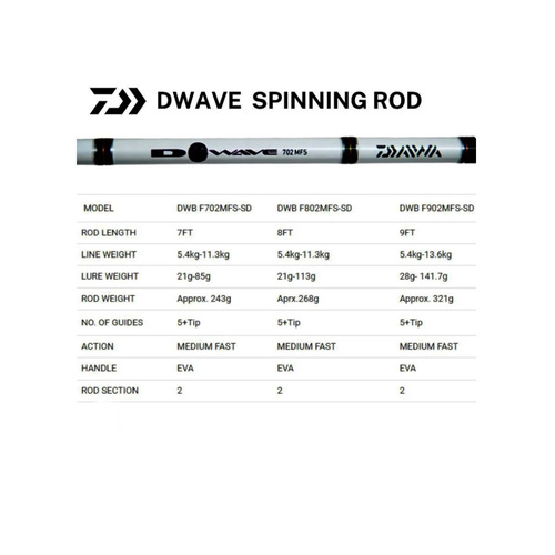 Daiwa D Wave Saltwater 7ft Spinning Rod