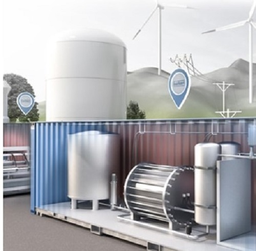 Hydrogen Generation Plant