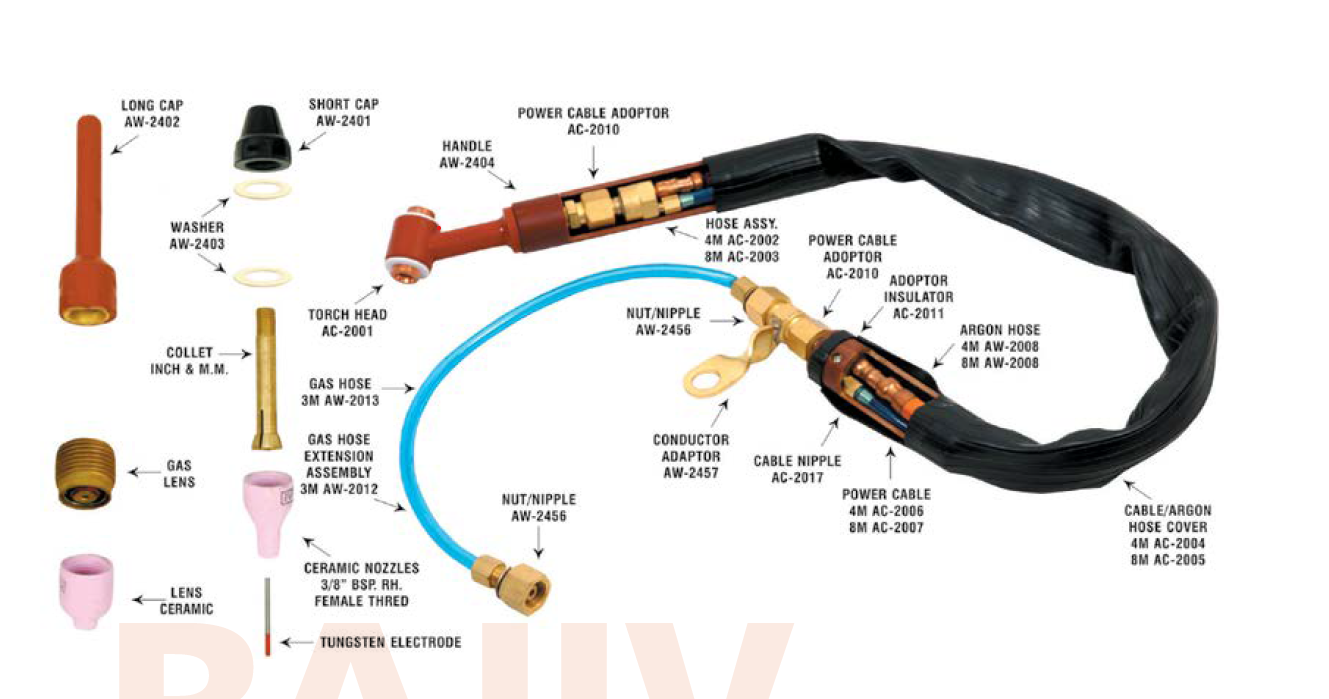 Gas Cooled Tig Torch - Feature: Good Quality