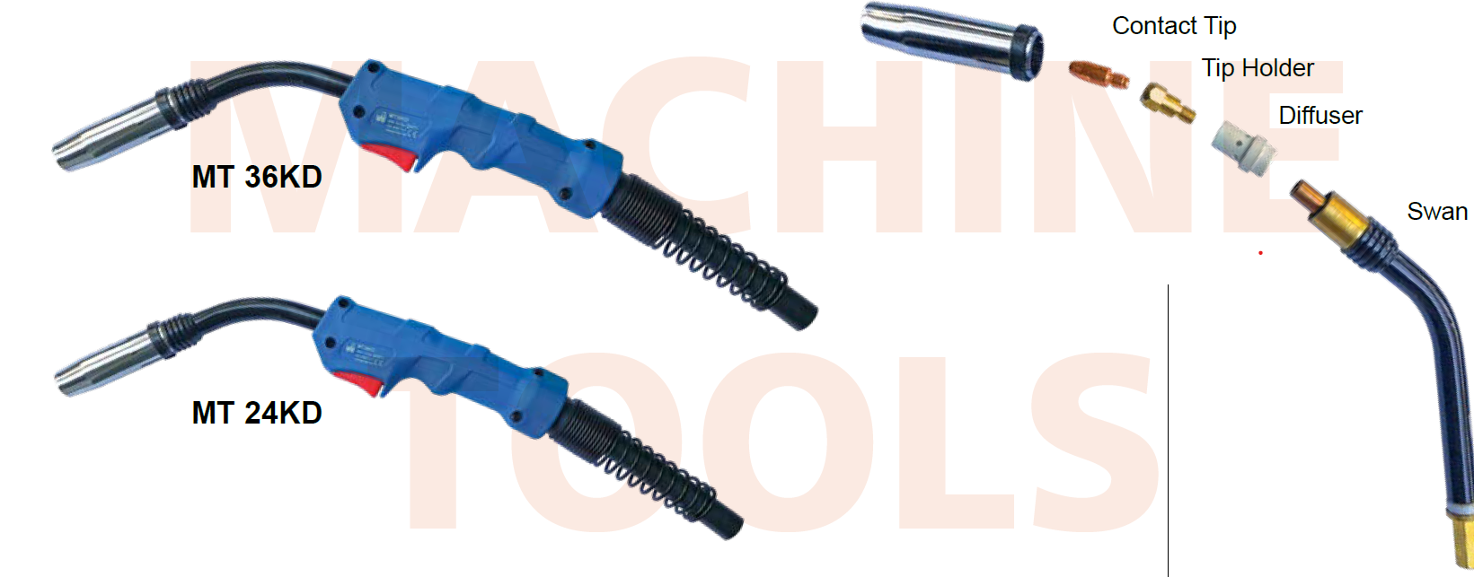Mig Welding Torches